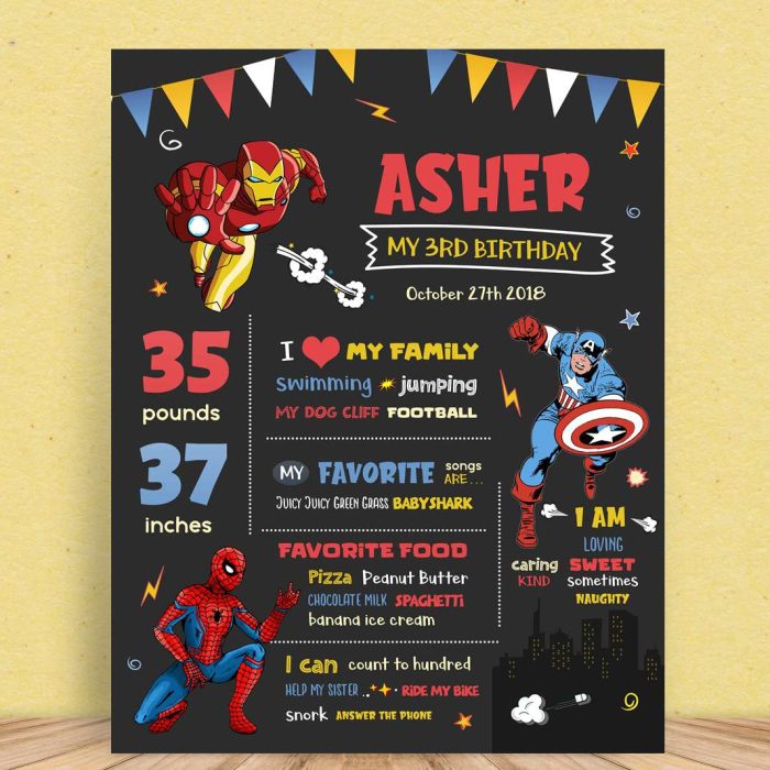 Superhero Birthday Poster